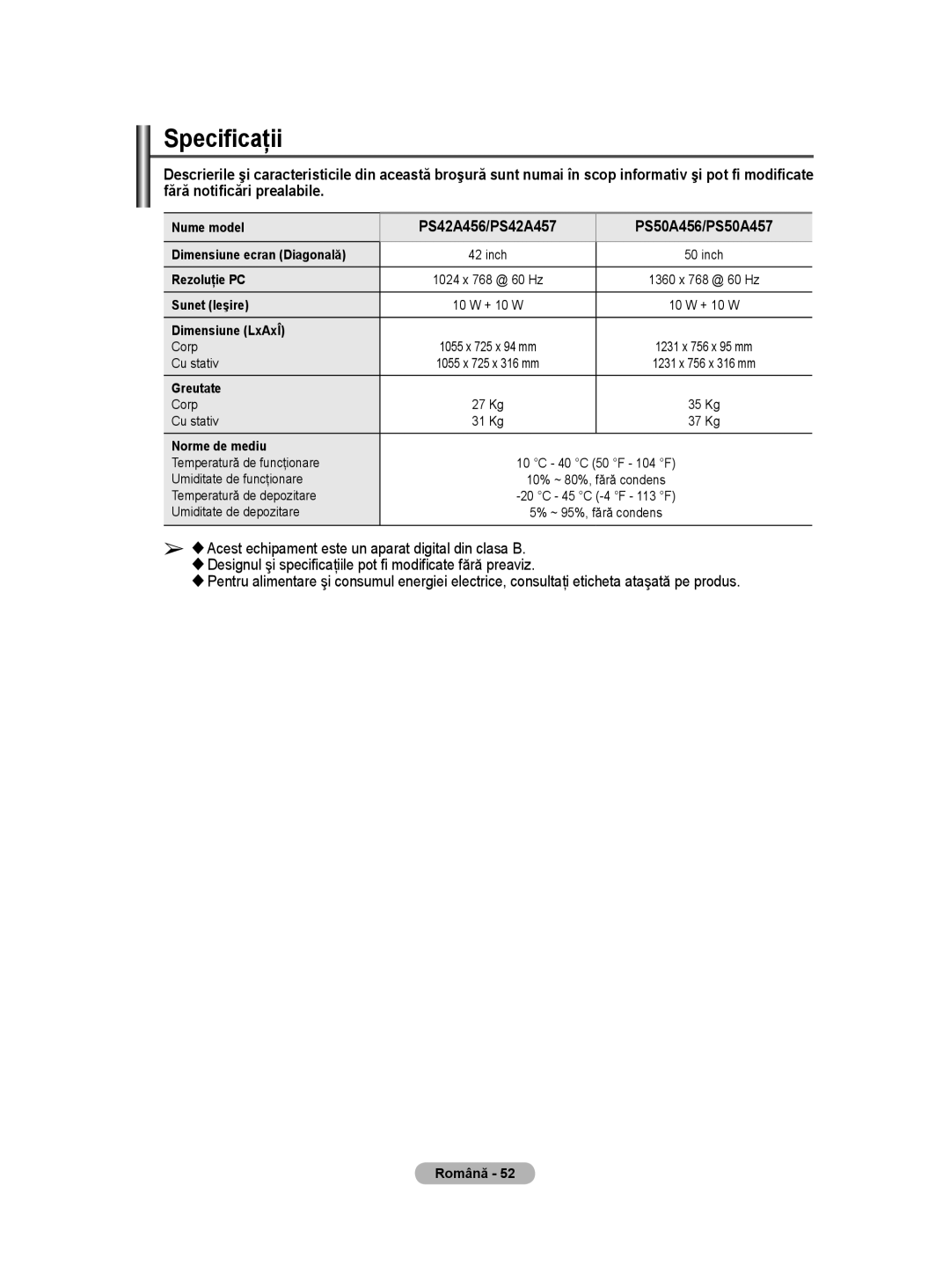 Samsung WMN5090A user manual Specificaţii 