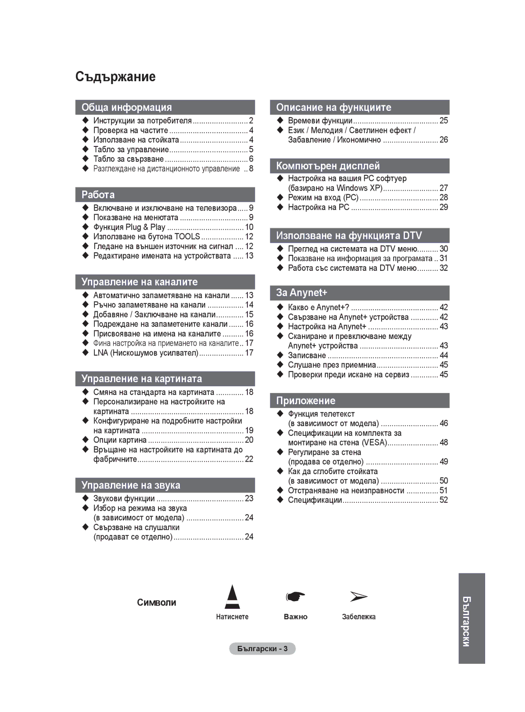 Samsung WMN5090A user manual Съдържание 