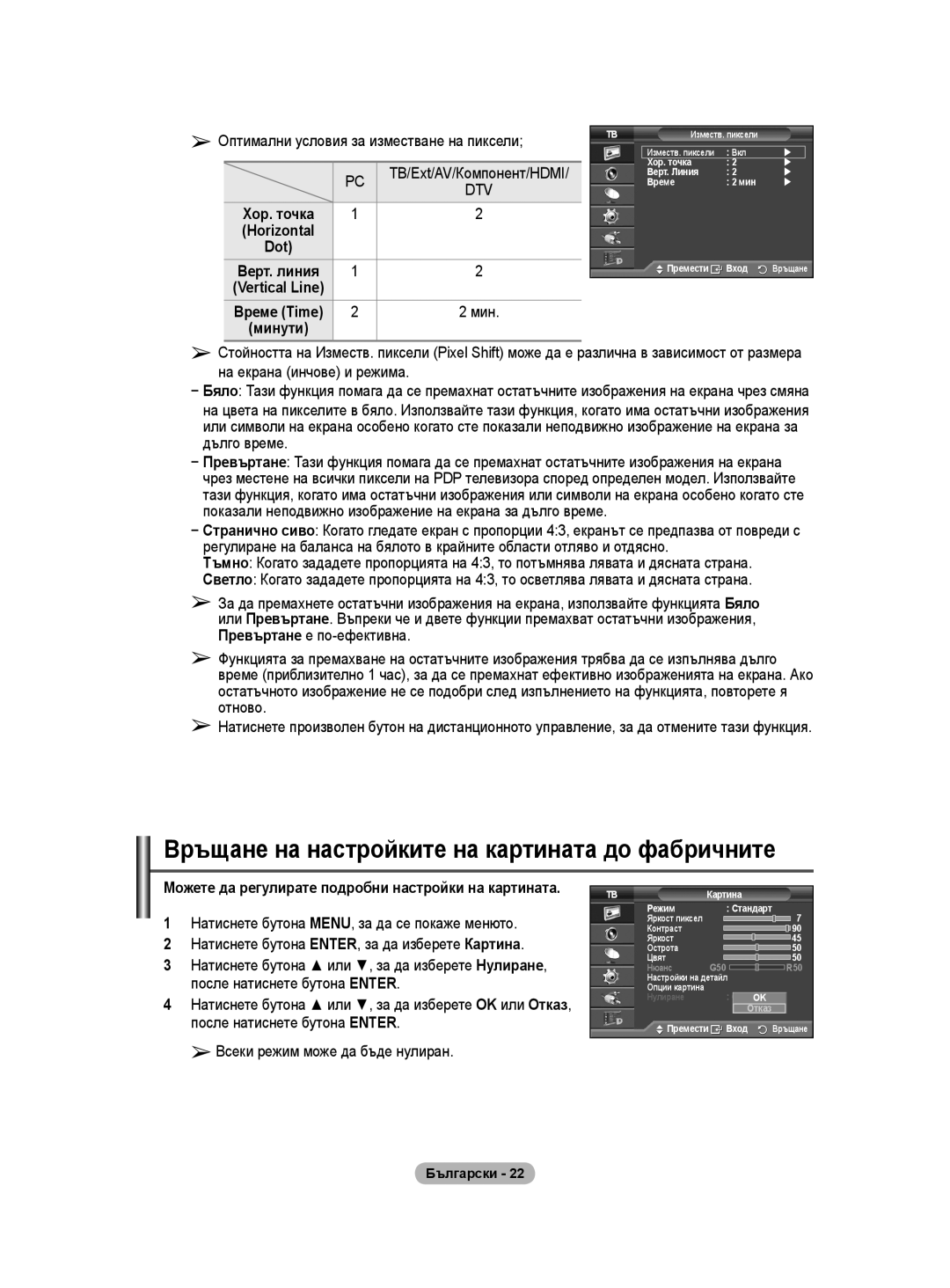 Samsung WMN5090A Връщане на настройките на картината до фабричните, Оптимални условия за изместване на пиксели, Минути 