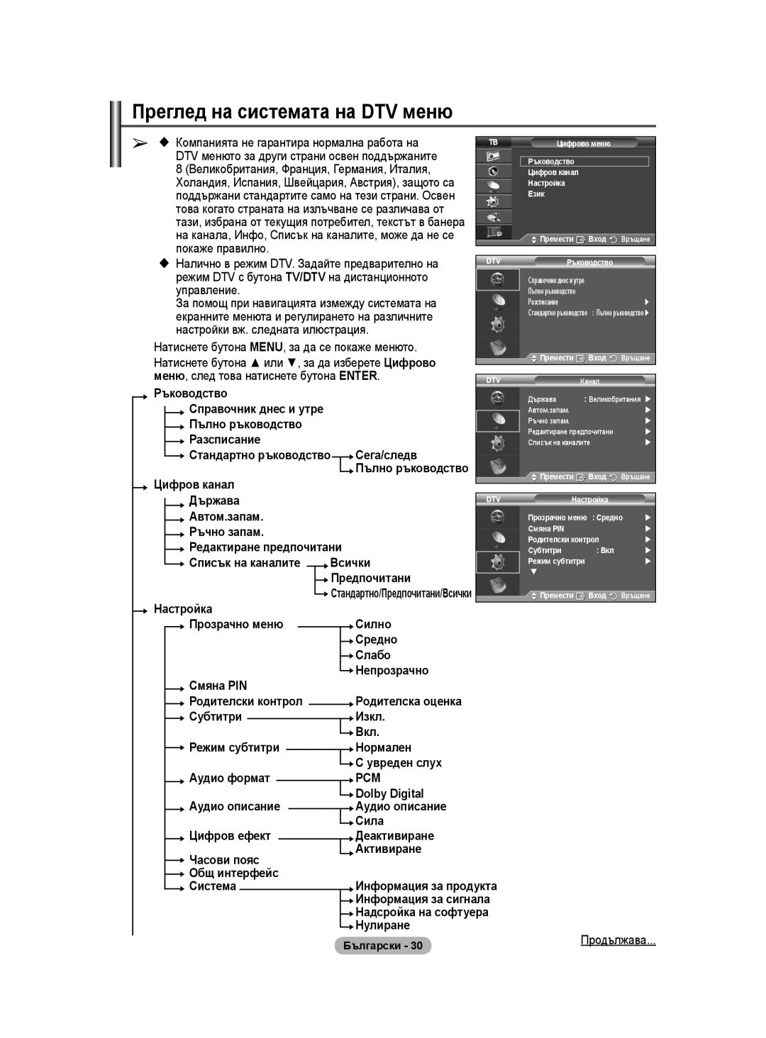 Samsung WMN5090A user manual Преглед на системата на DTV меню 