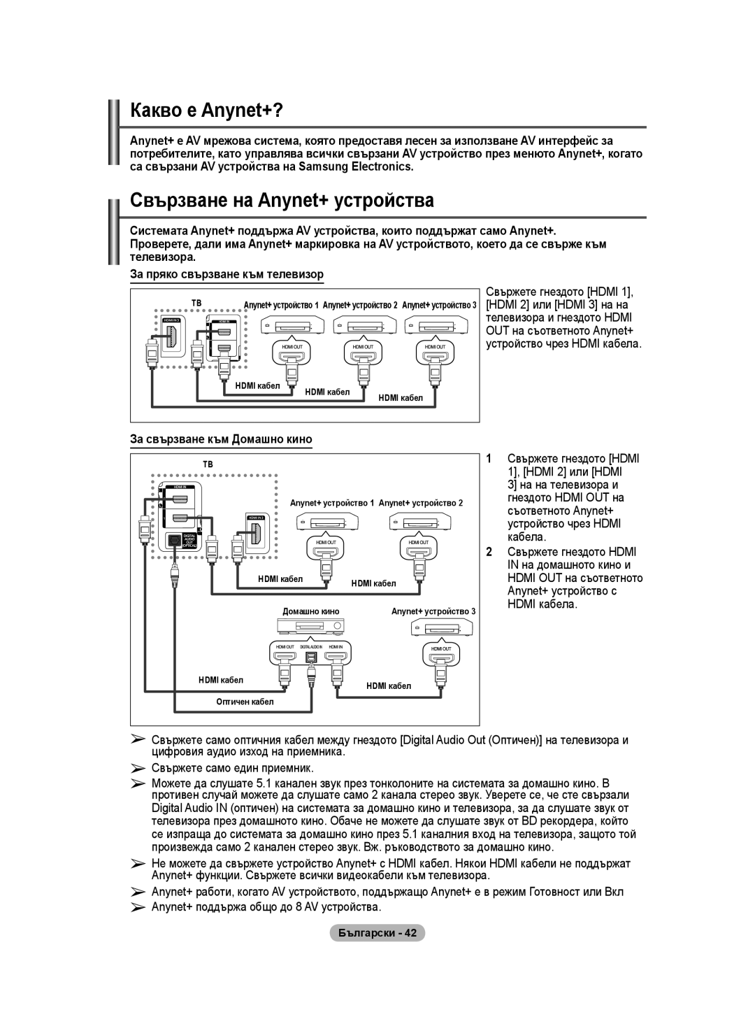 Samsung WMN5090A user manual Какво е Anynet+?, Свързване на Anynet+ устройства, Anynet+ поддържа общо до 8 AV устройства 