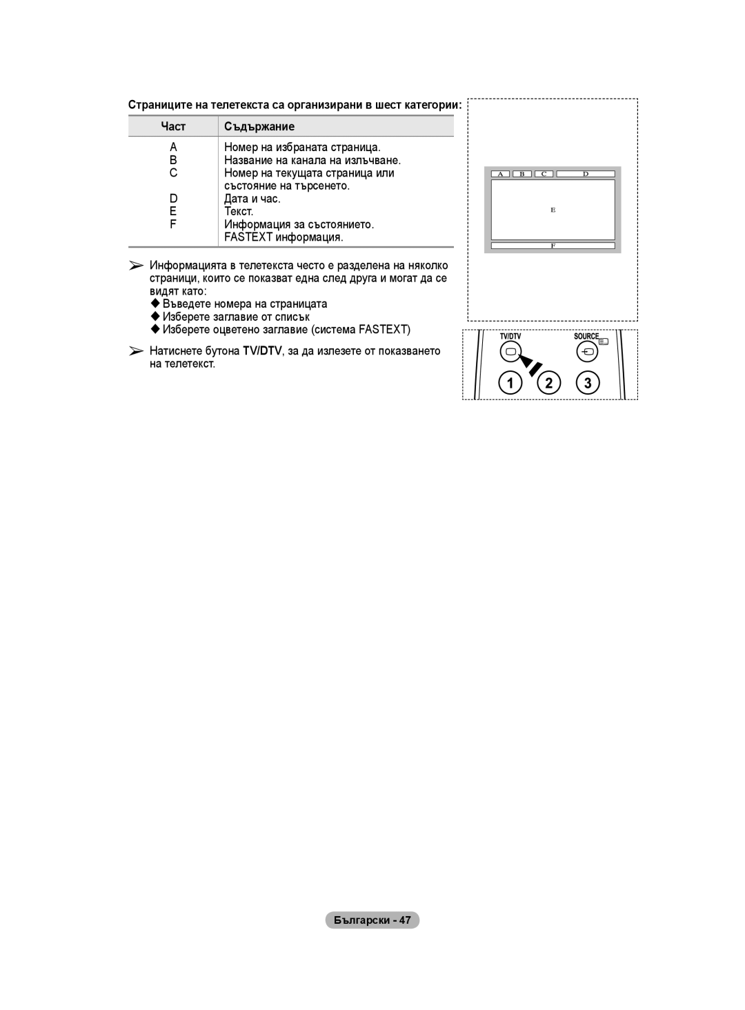 Samsung WMN5090A Номер на избраната страница Название на канала на излъчване, Състояние на търсенето, Дата и час 