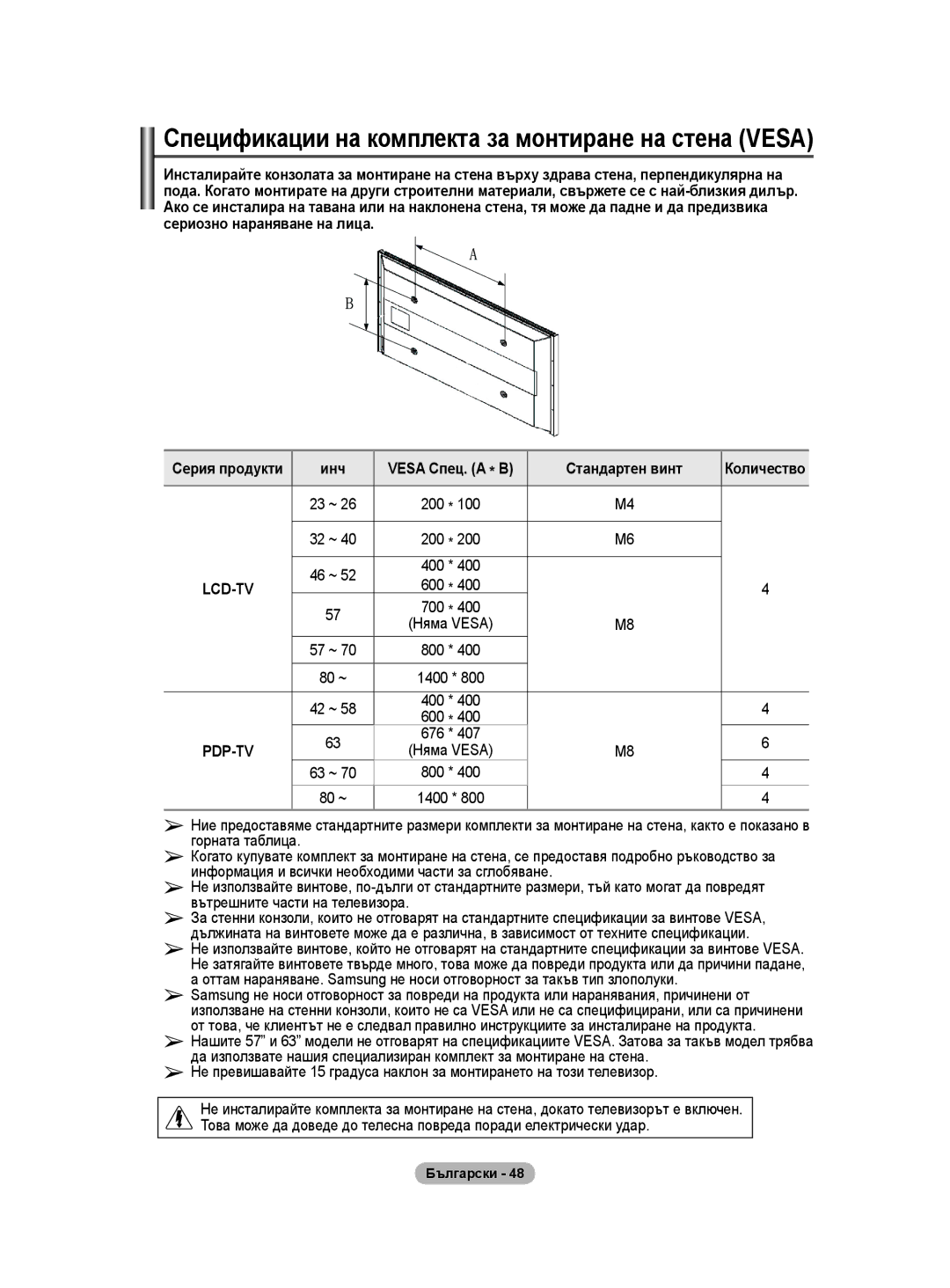 Samsung WMN5090A Спецификации на комплекта за монтиране на стена Vesa, Инч, Стандартен винт, Vesa Спец. a * B, Количество 