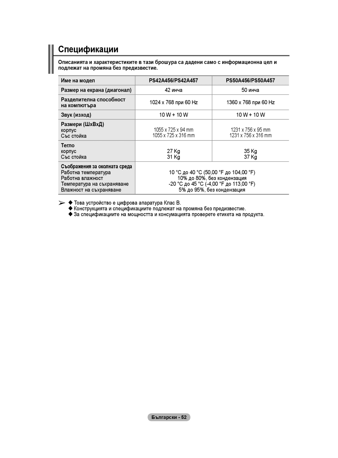 Samsung WMN5090A user manual Спецификации, На компютъра, Звук изход, Размери ШxВxД, Тегло 