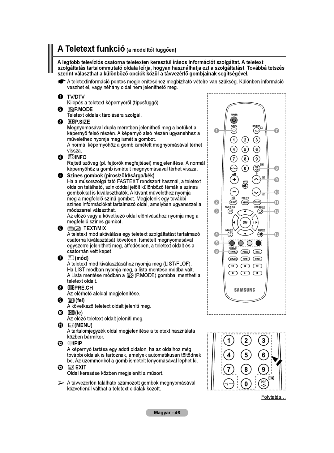 Samsung WMN5090A user manual Teletext funkció a modelltől függően, Színes gombok piros/zöld/sárga/kék, Mód, Fel, Menu 