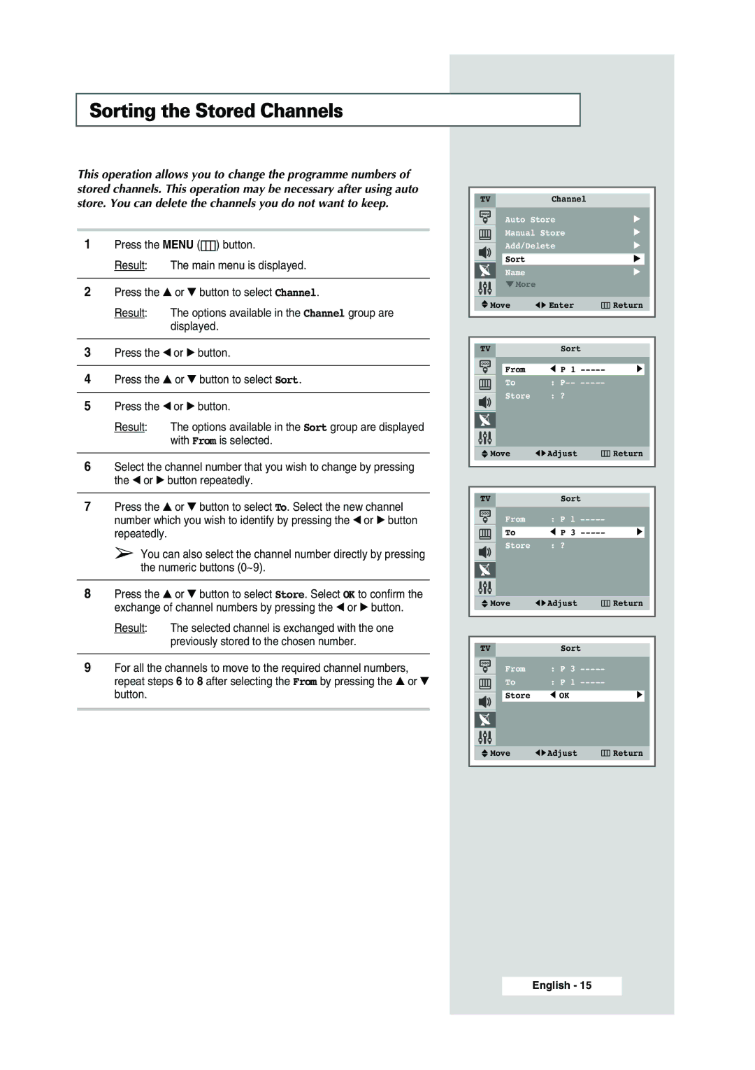 Samsung WS-32Z308P manual Sorting the Stored Channels 