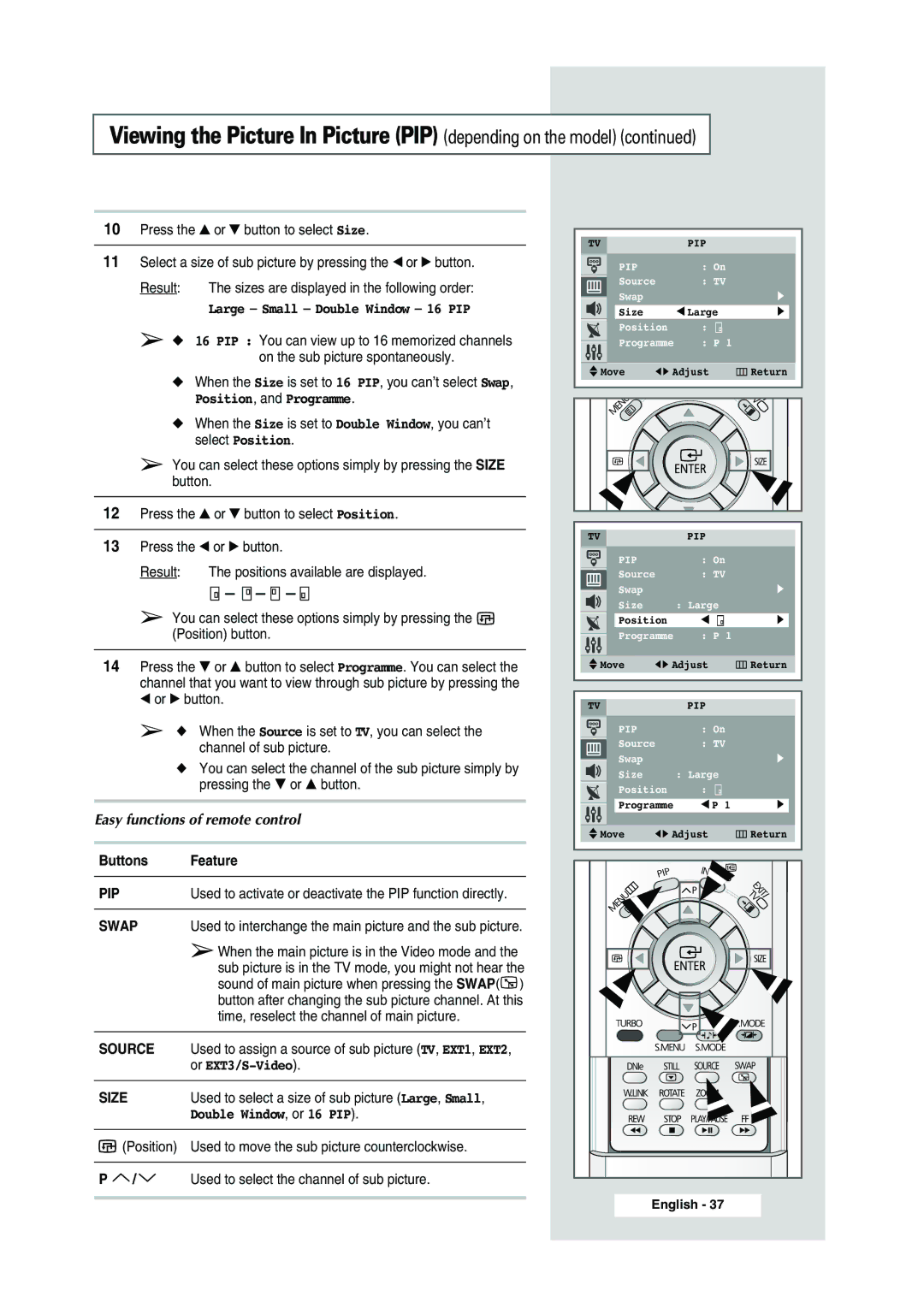 Samsung WS-32Z308P manual Large Small Double Window 16 PIP, Position , and Programme, Easy functions of remote control 