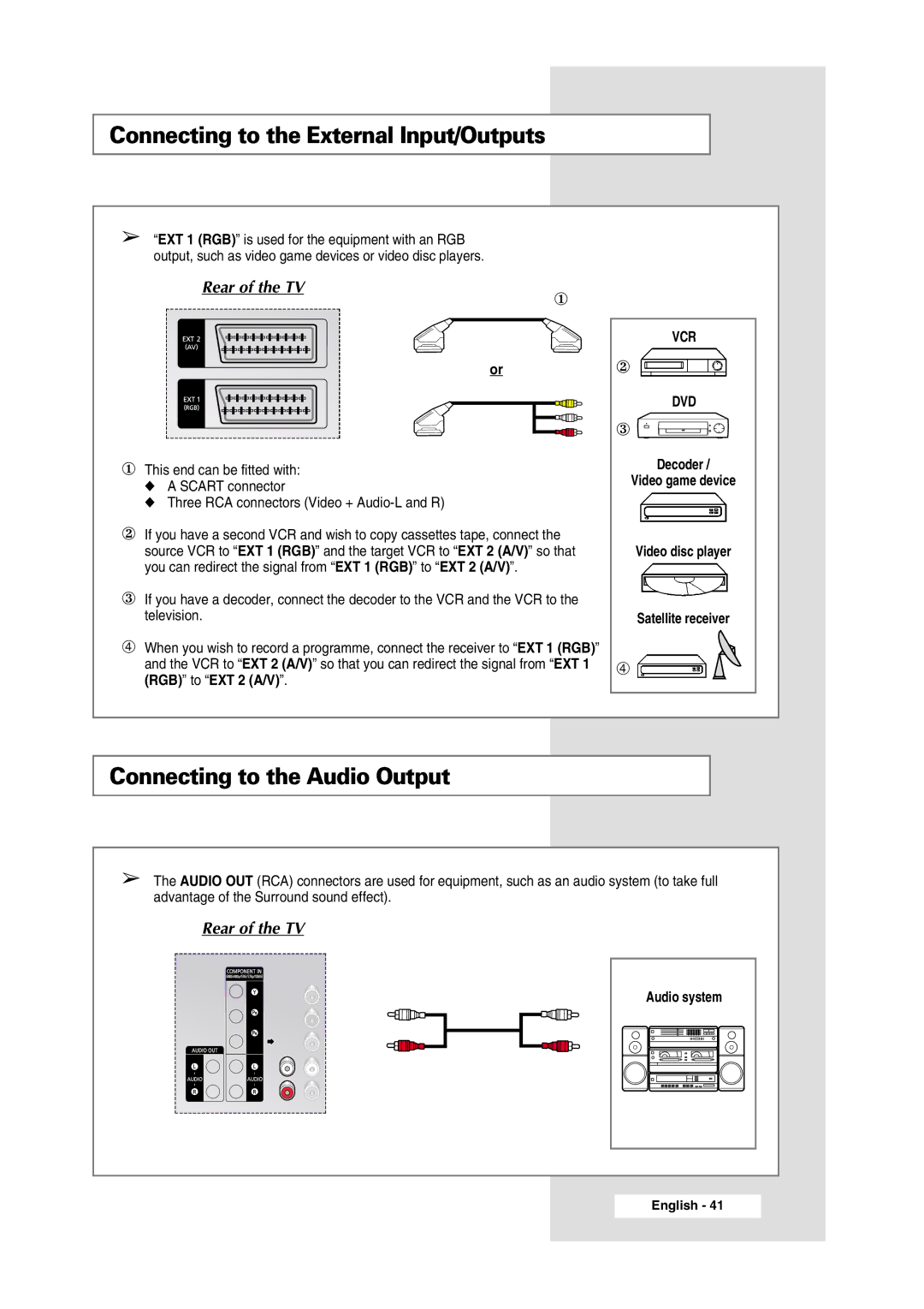 Samsung WS-32Z308P manual Connecting to the External Input/Outputs 