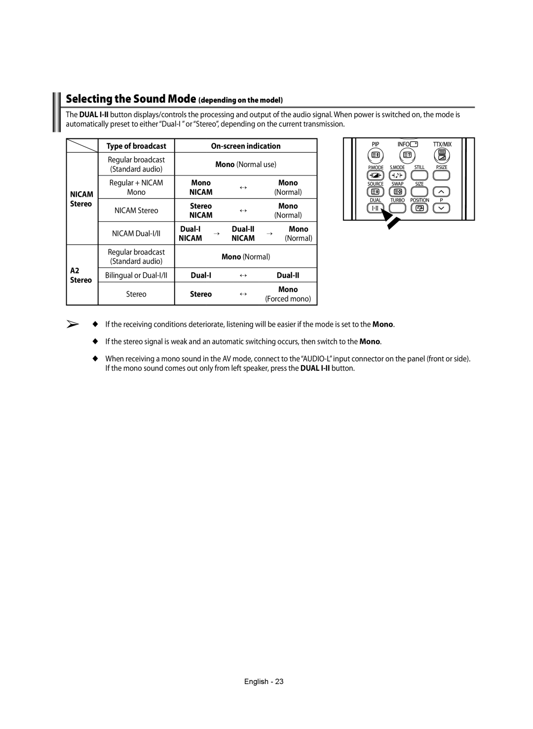 Samsung WS-32Z308T manual Selecting the Sound Mode depending on the model, Stereo 