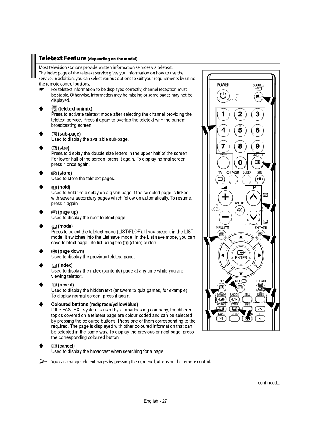 Samsung WS-32Z308T manual Teletext on/mix, Sub-page, Size, Store, Hold, Mode, Down, Index, Reveal, Cancel 