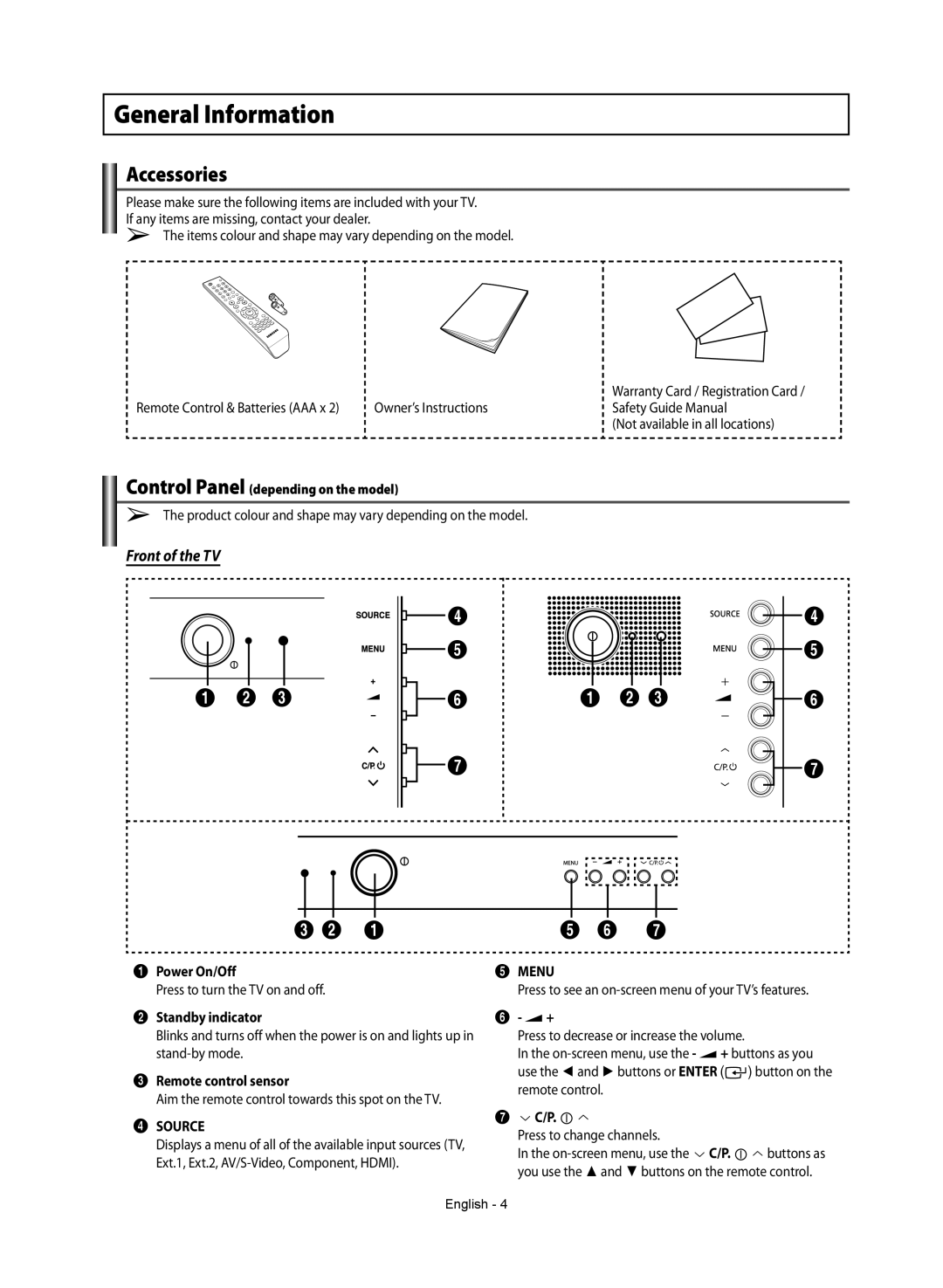 Samsung WS-32Z308T manual General Information, Accessories, Front of the TV 