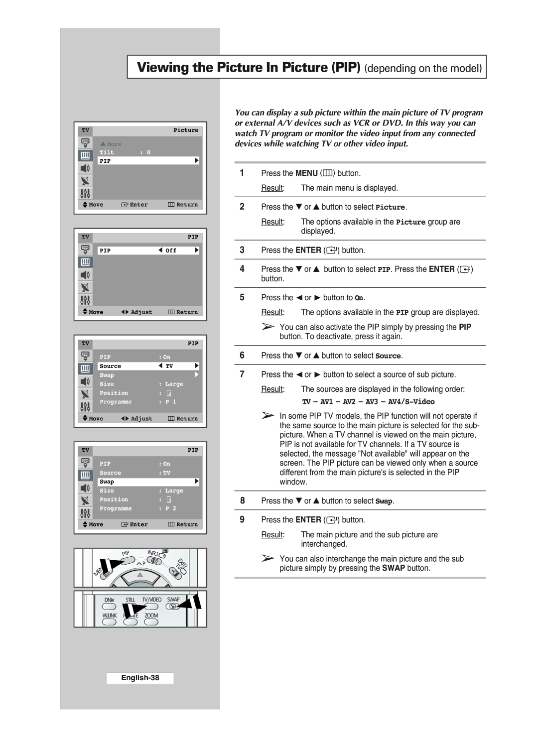 Samsung CS29M20SS, WS32A11SP manual Viewing the Picture In Picture PIP depending on the model, TV AV1 AV2 AV3 AV4/S-Video 