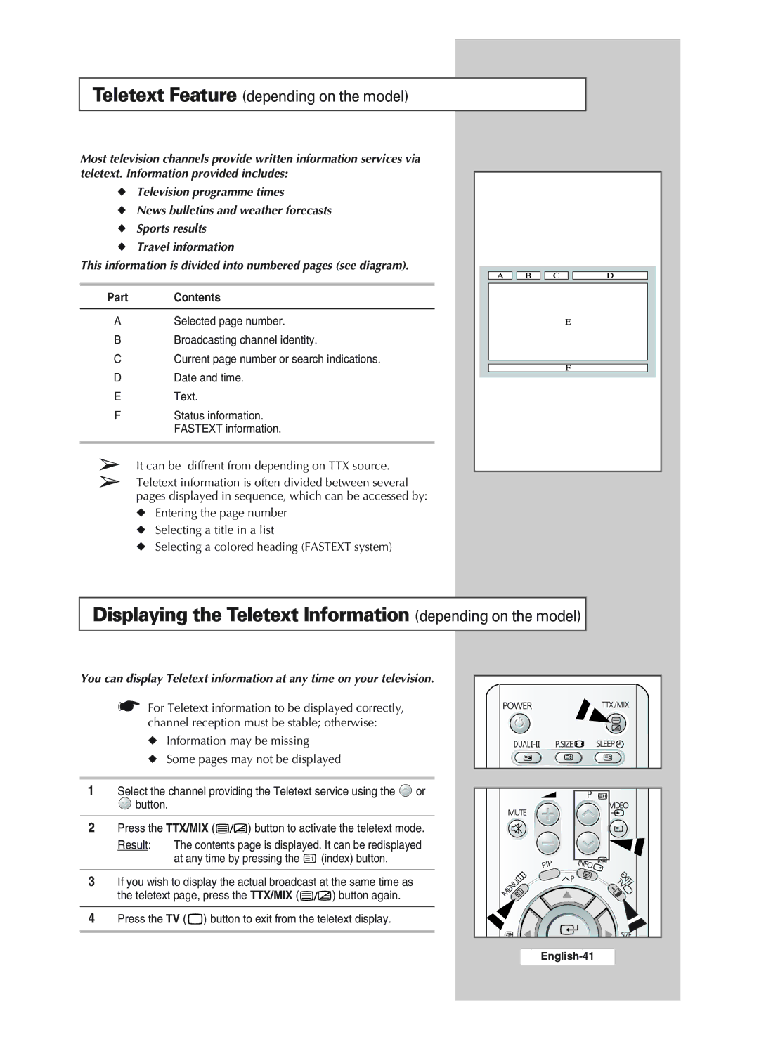 Samsung CS29A7SP manual Displaying the Teletext Information depending on the model, Teletext Feature depending on the model 