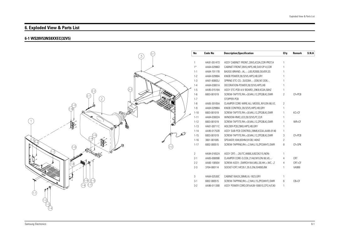 Samsung WS32V56VS8XXEC, WS28V55VS8XXEC specifications Exploded View & Parts List, WS28V53NS8XXEC32V5 