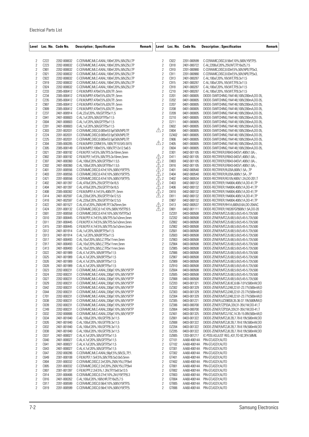 Samsung WS28V53NS8XXEC, WS32V56VS8XXEC, WS28V55VS8XXEC specifications Pin-Gt,Assyauto 