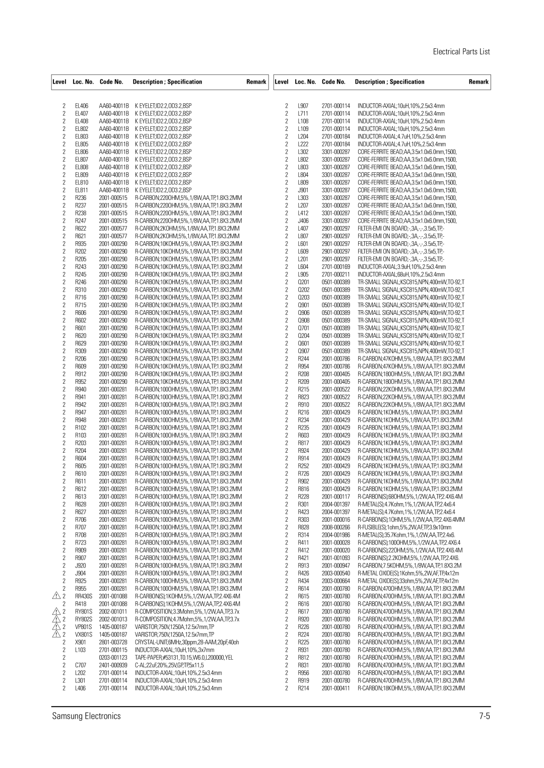 Samsung WS28V53NS8XXEC, WS32V56VS8XXEC, WS28V55VS8XXEC specifications EYELETID2.2,OD3.2,BSP 