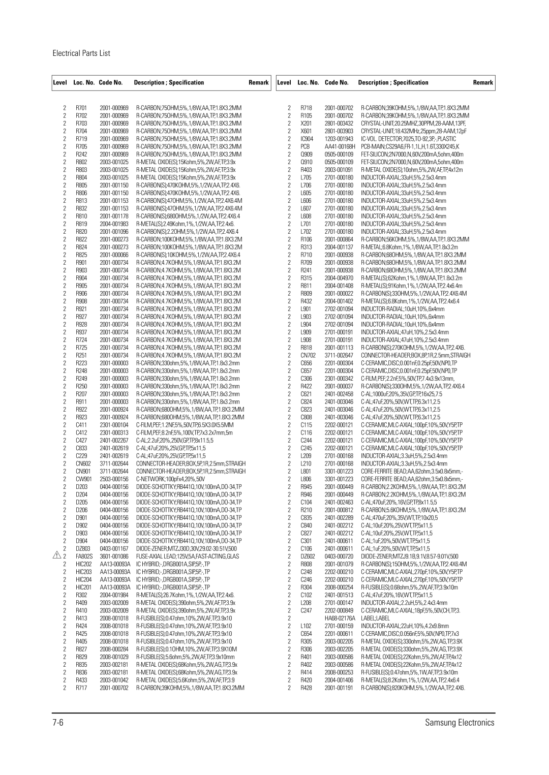 Samsung WS32V56VS8XXEC, WS28V55VS8XXEC, WS28V53NS8XXEC specifications Pcb, IC HYBRID-,DRGB001A,SIP,5P,-,TP, Labellabel 