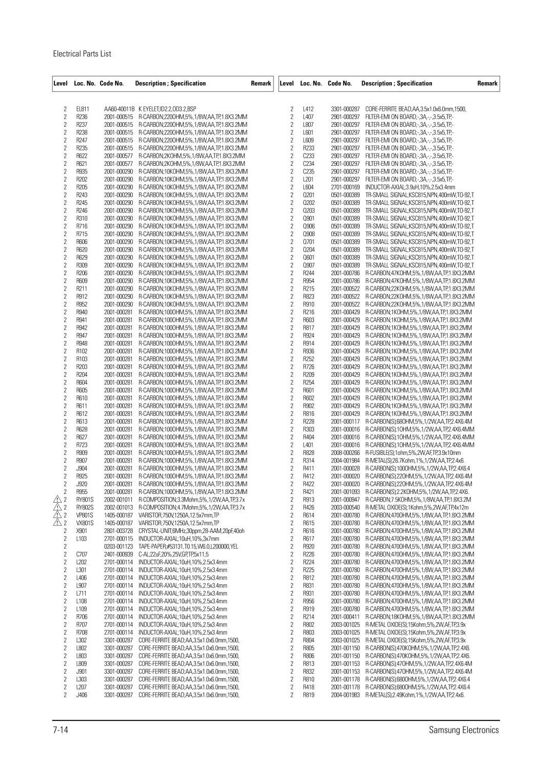 Samsung WS28V53NS8XXEC R233, C233, C234, C235, R211, R936, R254, L401, R422, VP801S, VARISTOR750V,1250A,12.5x7mm,TP R614 