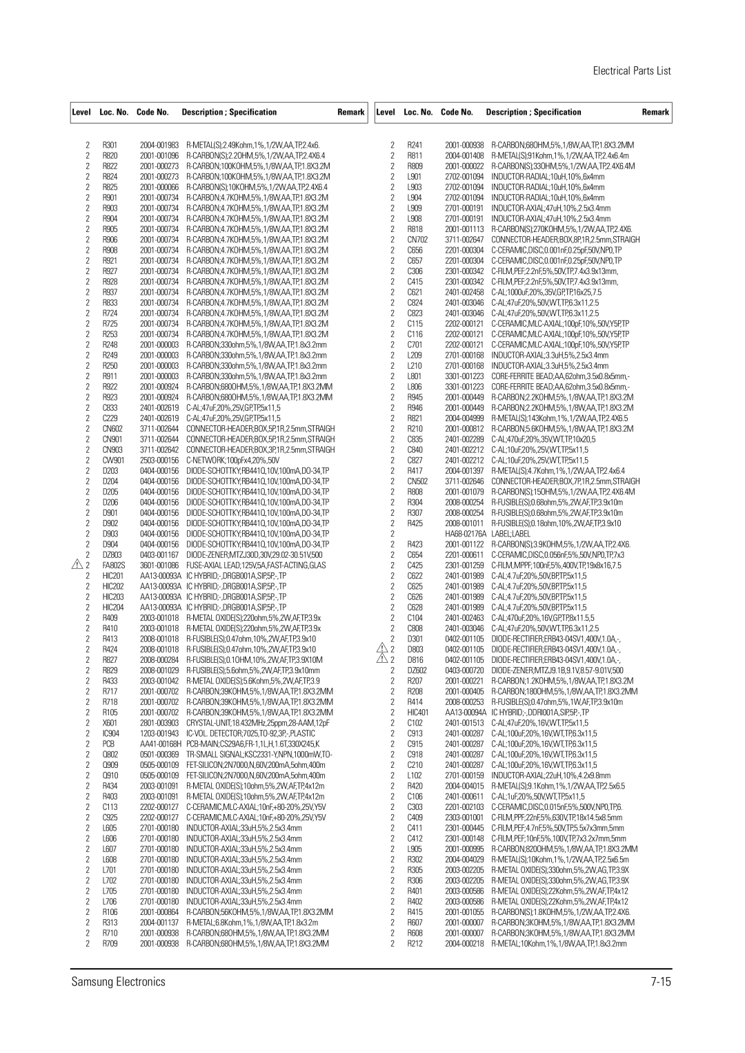 Samsung WS32V56VS8XXEC, WS28V55VS8XXEC, WS28V53NS8XXEC specifications IC HYBRID-,DDRI001A,SIP,5P,-,TP 