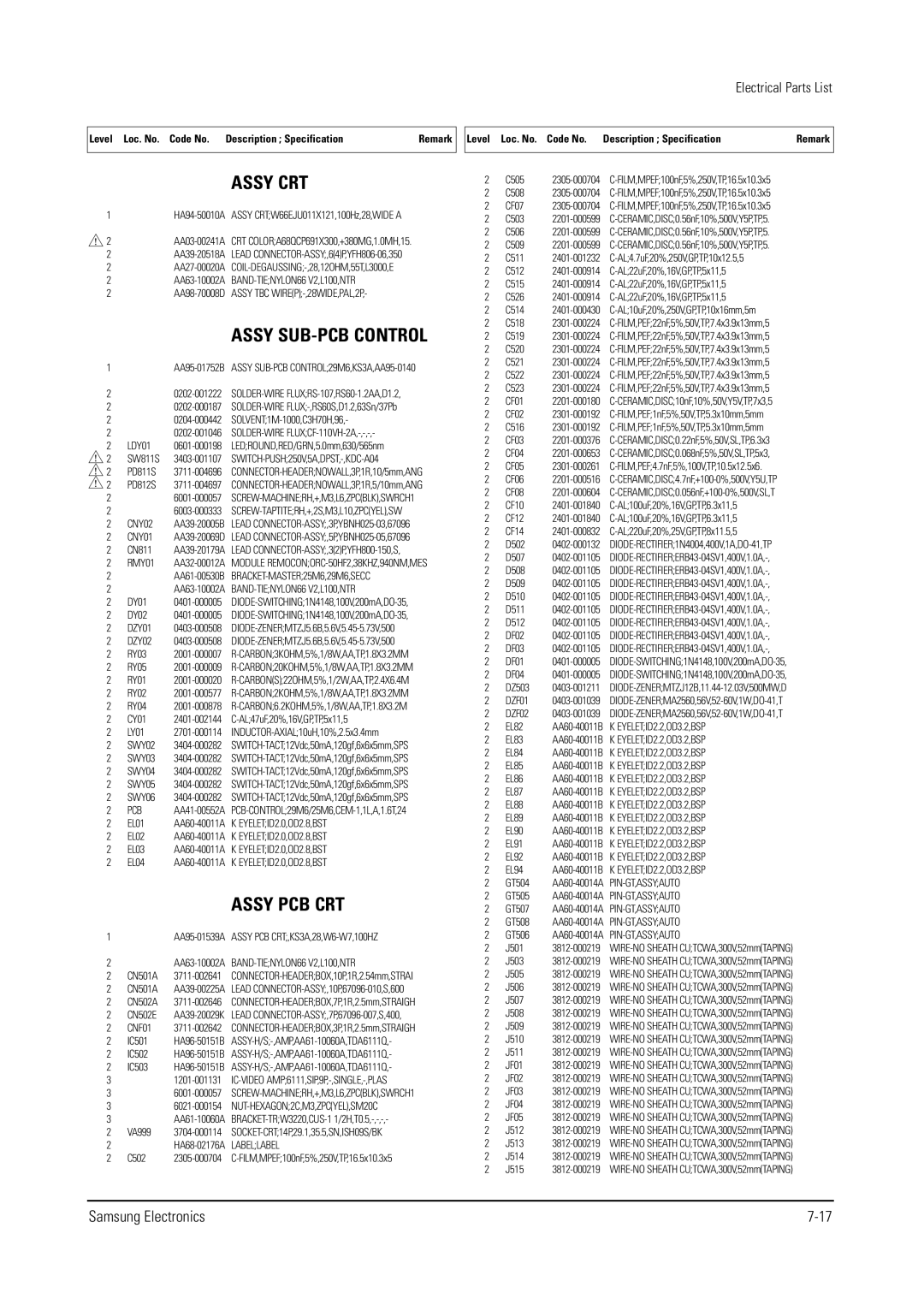 Samsung WS28V53NS8XXEC, WS32V56VS8XXEC, WS28V55VS8XXEC specifications SWY02, SWY03, SWY04, SWY05, SWY06, DZF01, DZF02 