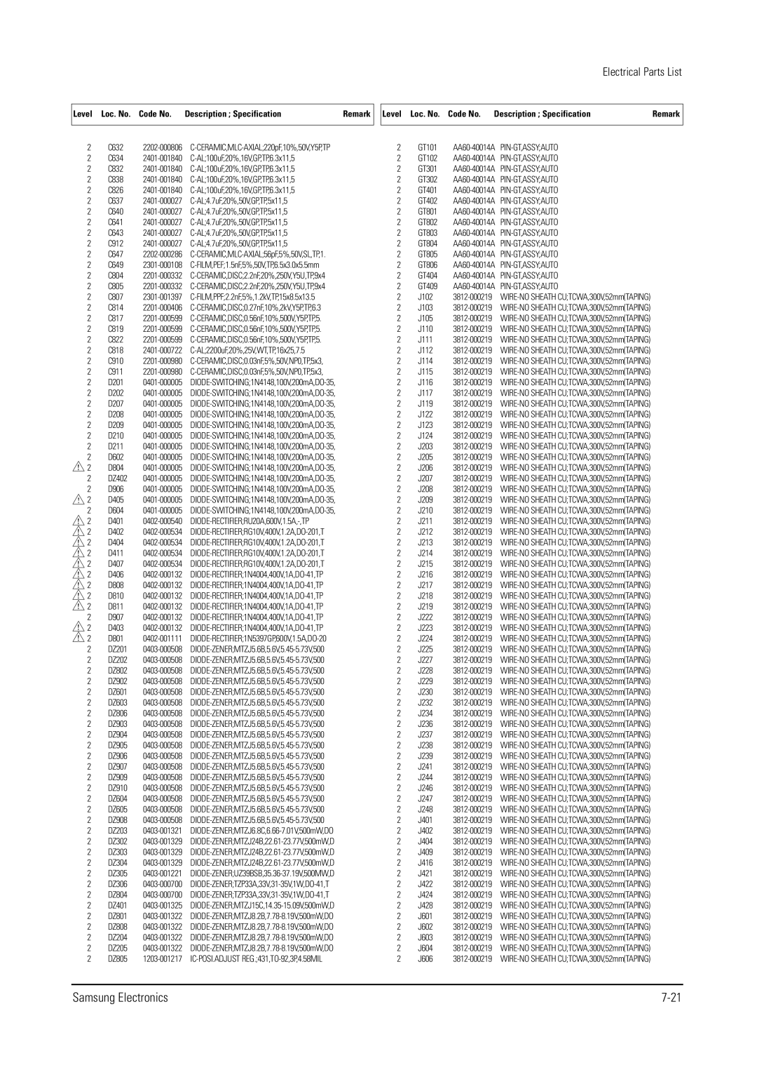 Samsung WS32V56VS8XXEC C634 AL100uF,20%,16V,GP,TP,6.3x11,5 GT102, C832 AL100uF,20%,16V,GP,TP,6.3x11,5 GT301, GT404, J215 