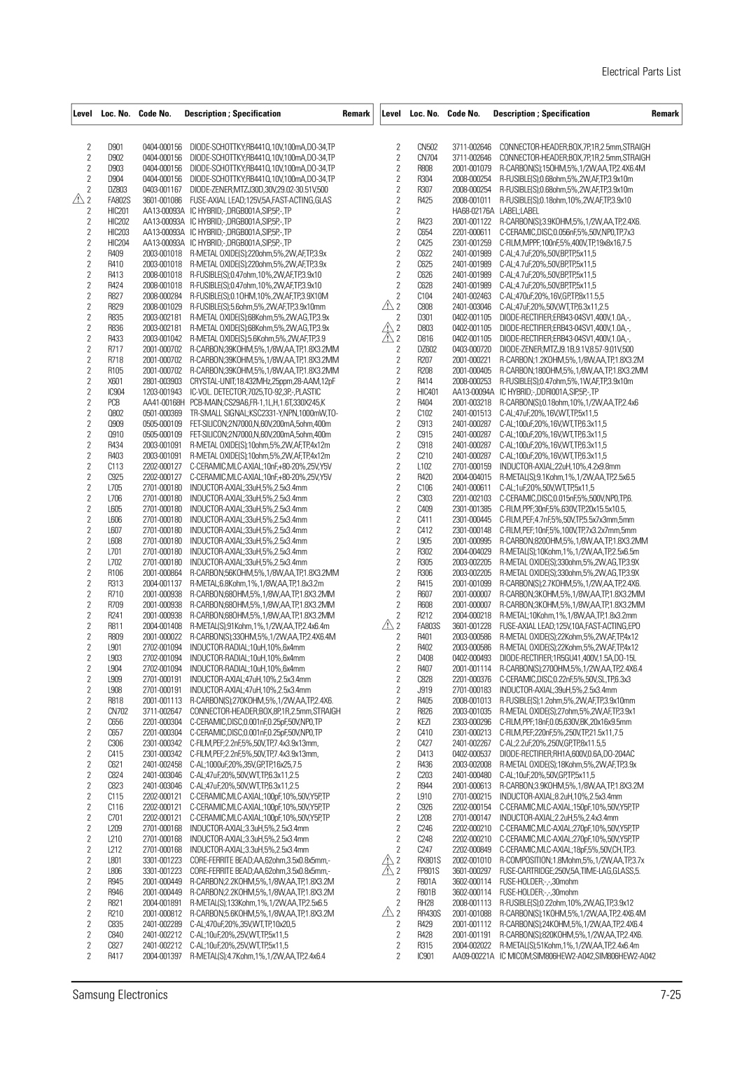 Samsung WS28V55VS8XXEC AL47uF,20%,50V,WT,TP,6.3x11,2.5, AL100uF,20%,16V,WT,TP,6.3x11,5, INDUCTOR-RADIAL10uH,10%,6x4mm R402 