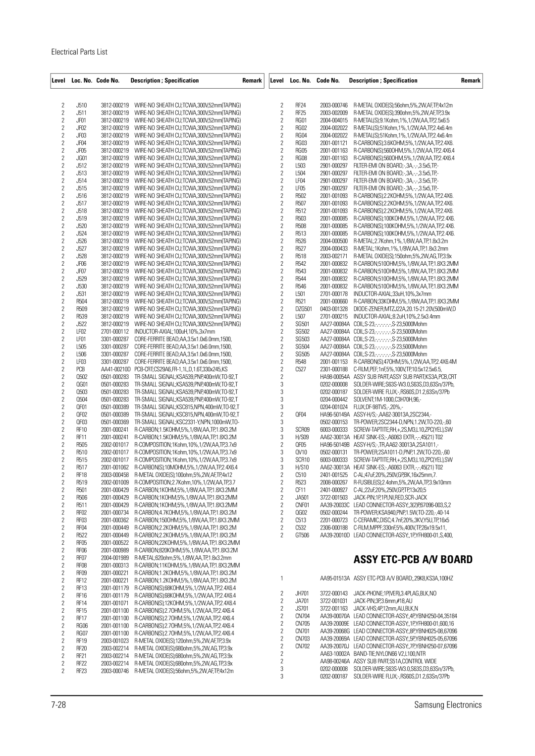 Samsung WS28V55VS8XXEC, WS32V56VS8XXEC, WS28V53NS8XXEC JACK-PIN1P,1PI,NI,RED,SCR-JACK, Assy SUB PARTS51A,CONTROL Wide 