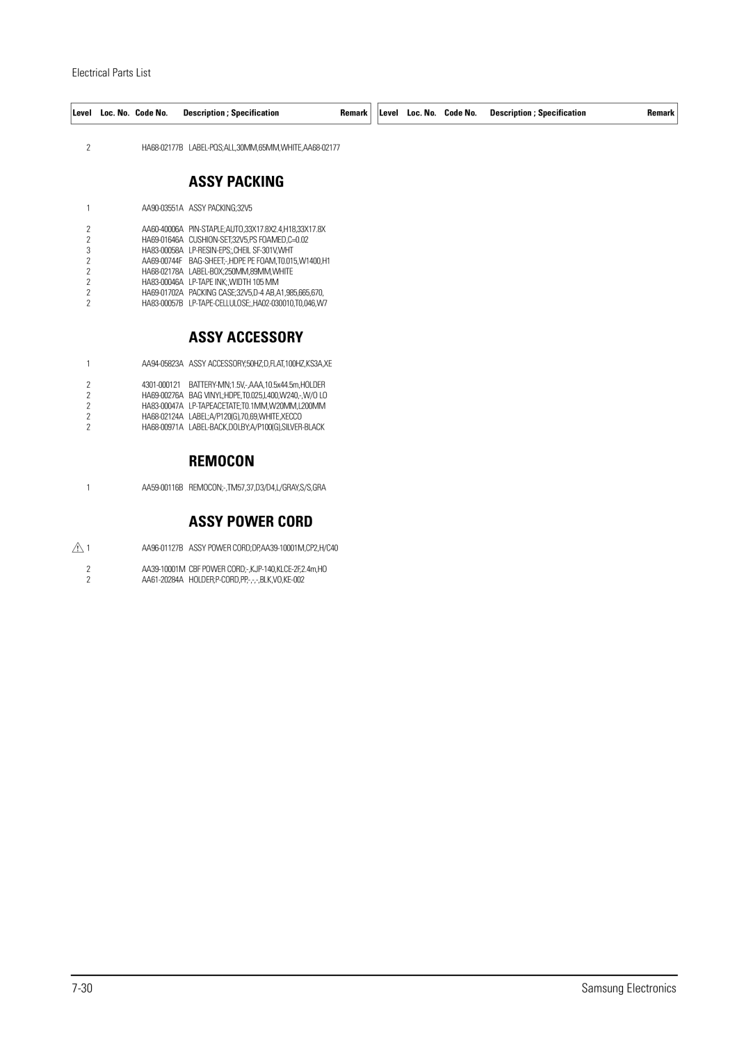 Samsung WS32V56VS8XXEC, WS28V55VS8XXEC, WS28V53NS8XXEC specifications AA69-00744F 