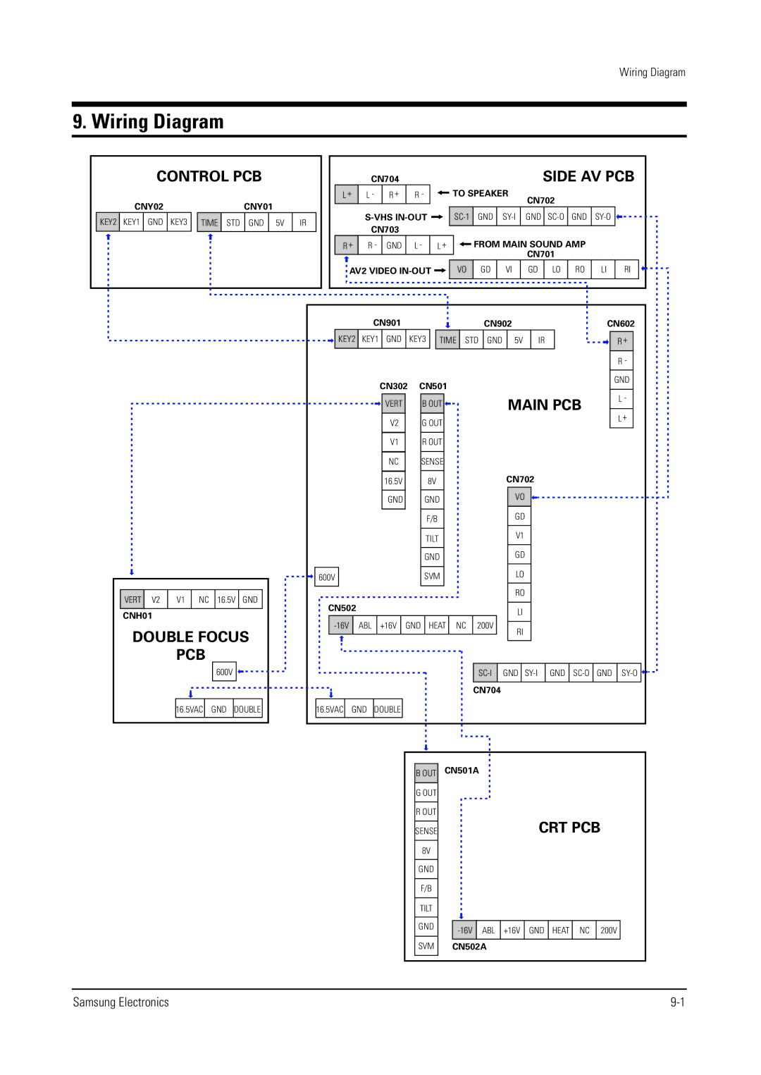 Samsung WS32V56VS8XXEC, WS28V55VS8XXEC, WS28V53NS8XXEC specifications Wiring Diagram 