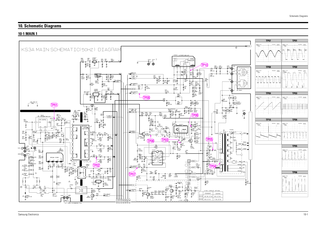 Samsung WS28V53NS8XXEC, WS32V56VS8XXEC, WS28V55VS8XXEC specifications Schematic Diagrams, Main, Samsung Electronics 10-1 