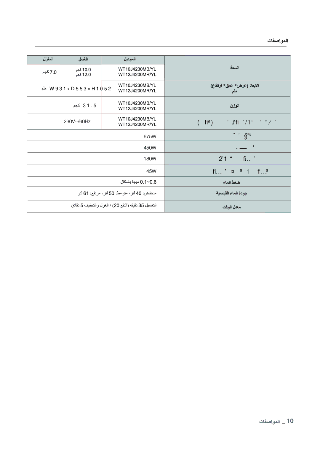 Samsung WT10J4230MB/YL, WT12J4200MR/YL manual ﺔﻗﺎﻄﻟا ﻞﺧﺪﻣ ﻞﺴﻐﻟا 