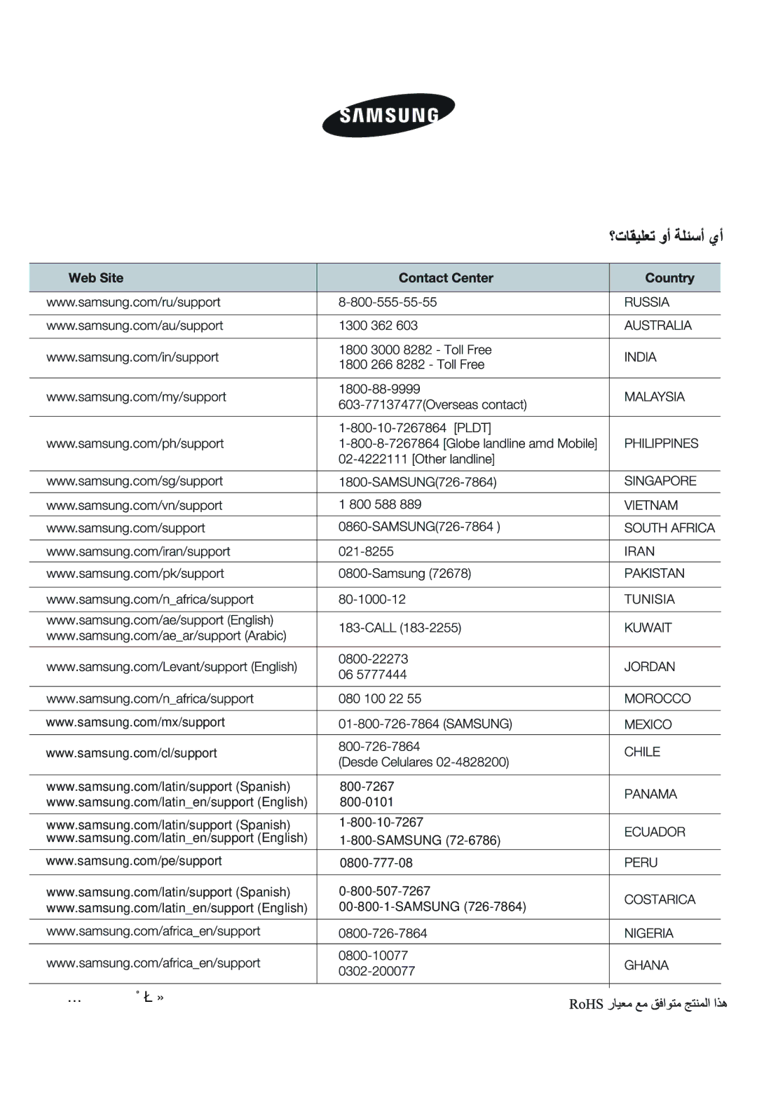 Samsung WT10J4230MB/YL, WT12J4200MR/YL manual ﻦﻴﺼﻟﺍ ﻲﻓ ﻊﻨﺻ 