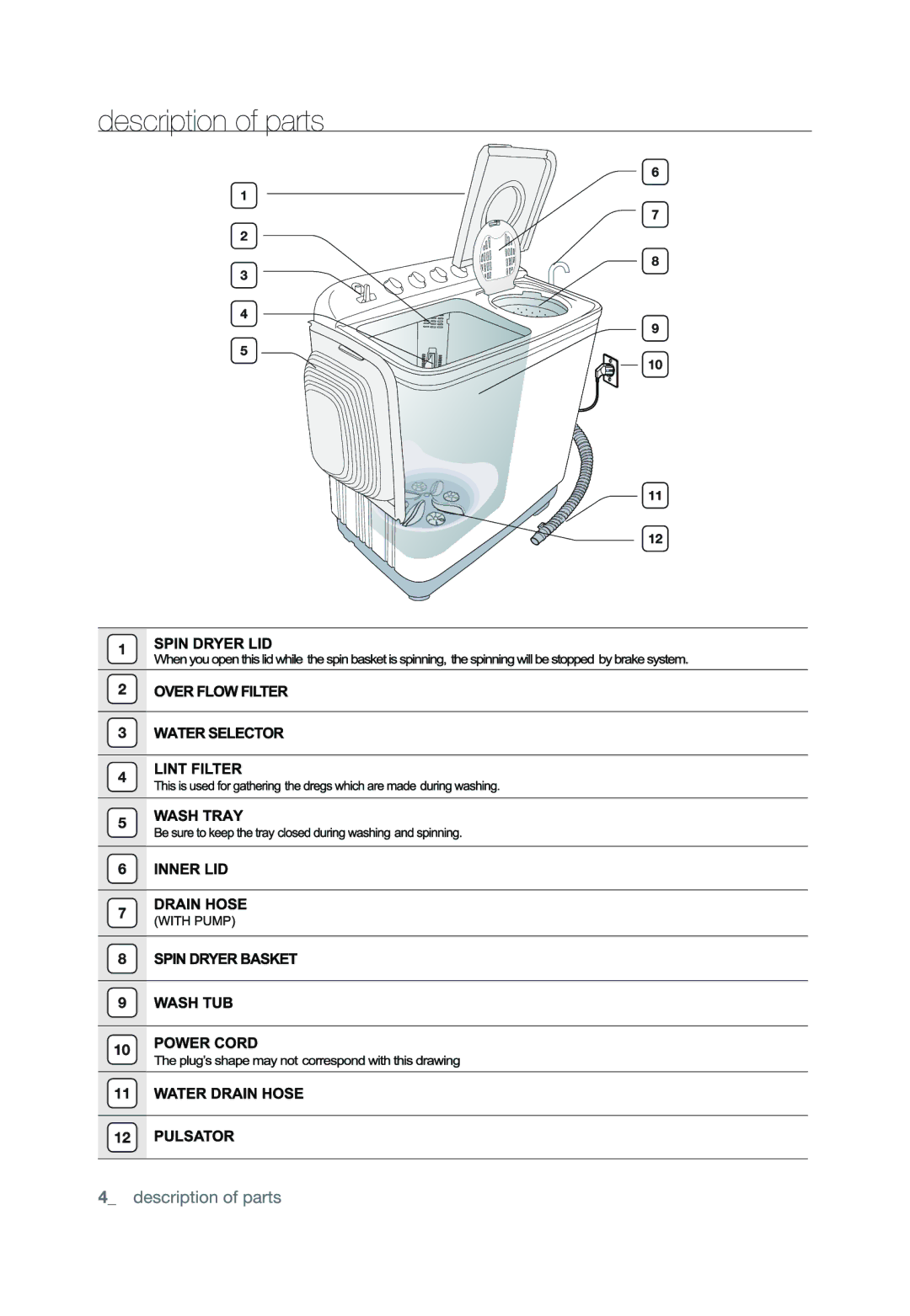 Samsung WT10J4230MB/YL, WT12J4200MR/YL manual 