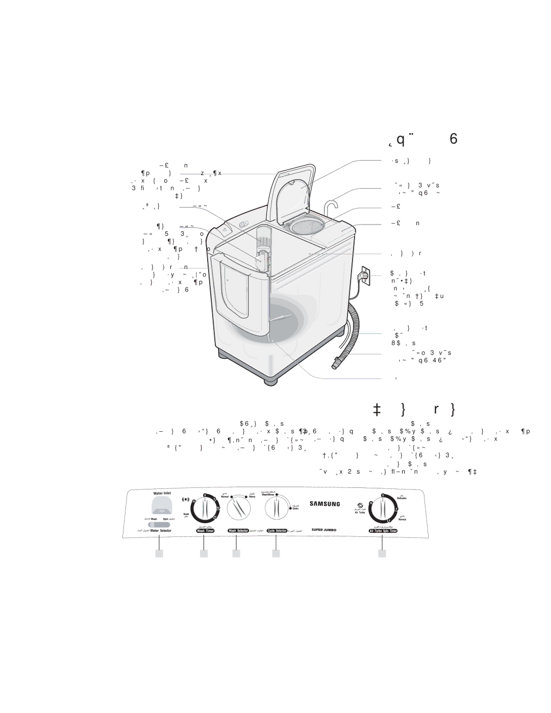 Samsung WT13J7EW1/XSG, WT11J7NW1/YL, WT13J7IW1/YT, WT13J7EW/YQH, WT13J7IW1/XSG manual ȔȚǎűǈȚǗǧȶ, Ǜƴƈƅžțǀųǟž, Ǡůǎʒƴžț 