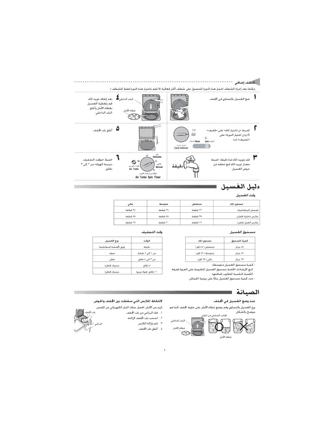 Samsung WT11J7NW1/YL, WT13J7EW1/XSG, WT13J7IW1/YT, WT13J7EW/YQH ǀſƾƸƫŽȚ, ǙƸƉưŽȚǁŻȶ, ǗƱƣȚǠźǚƸƉưŽȚǕǤȶǋƶŸ, ǙƸƉưŽȚȰǞƇƉž 