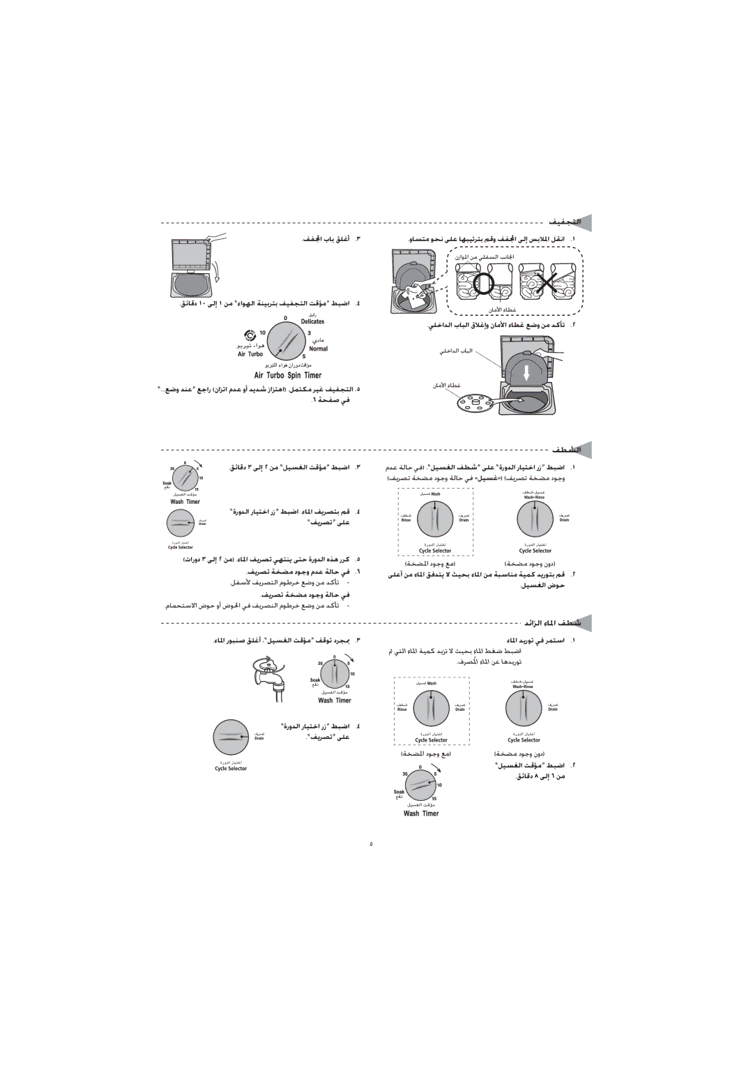 Samsung WT10J7PEW1/YAK, WT11J7NW/YL, WT10J7NW/YL, WT12J7IW1/XSG manual ﻒﻴﻔﺠﺘﻟا, ﻒﻄﺸﻟا, ﺪﺋاﺰﻟا ءﺎﳌا ﻒﻄﺷ ءﺎﳌا ﺪﻳرﻮﺗ ﻲﻓ ﺮﻤﺘﺳا 