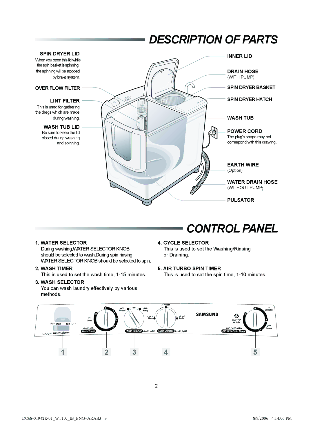 Samsung WT12J7IW1/XSG, WT11J7NW/YL, WT10J7NW/YL, WT10J7PEW1/YAK manual Description of Parts 