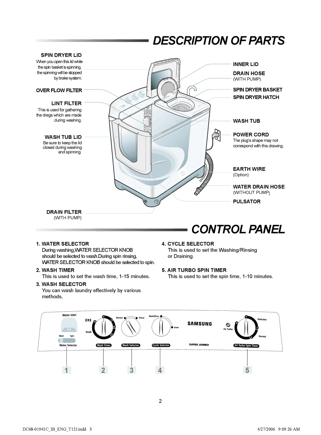 Samsung WT12J7PEW/XSG, WT11J7NW/YL, WT12J7PIW/XSG, WT12J7IW/XSG, WT16J7IW1/XSG manual Description of Parts, Control Panel 