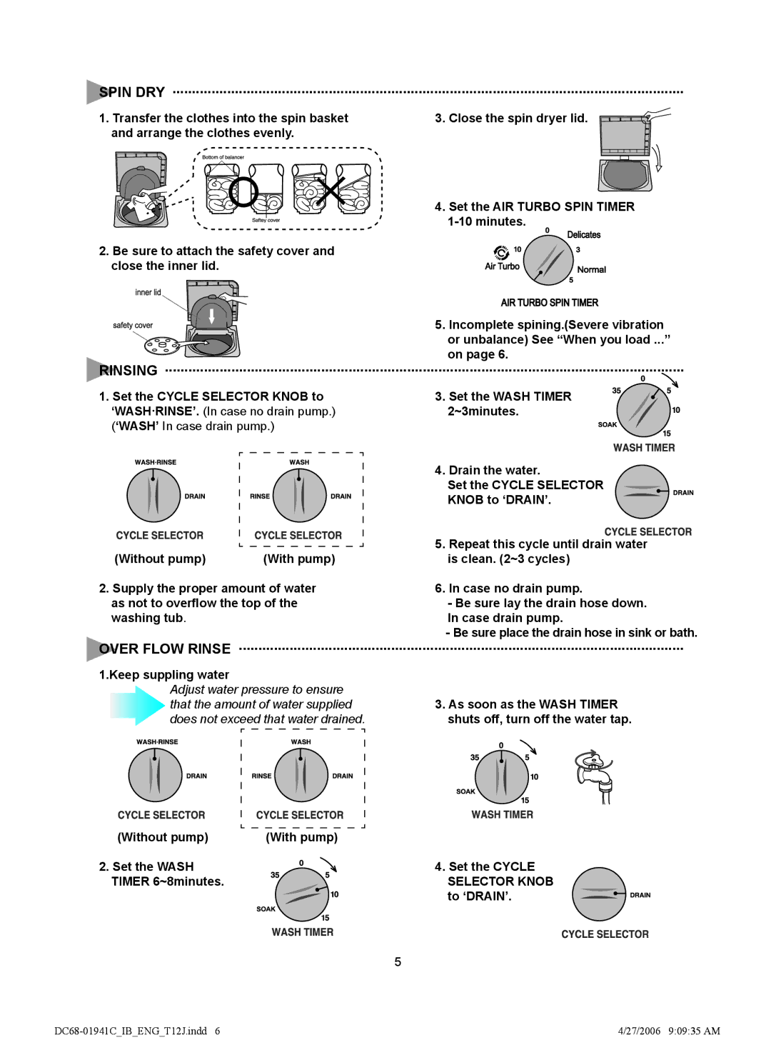 Samsung WT13J7EW1/XSG, WT11J7NW/YL, WT12J7PIW/XSG, WT12J7IW/XSG manual Spin DRY, Rinsing, Over Flow Rinse, Selector Knob 