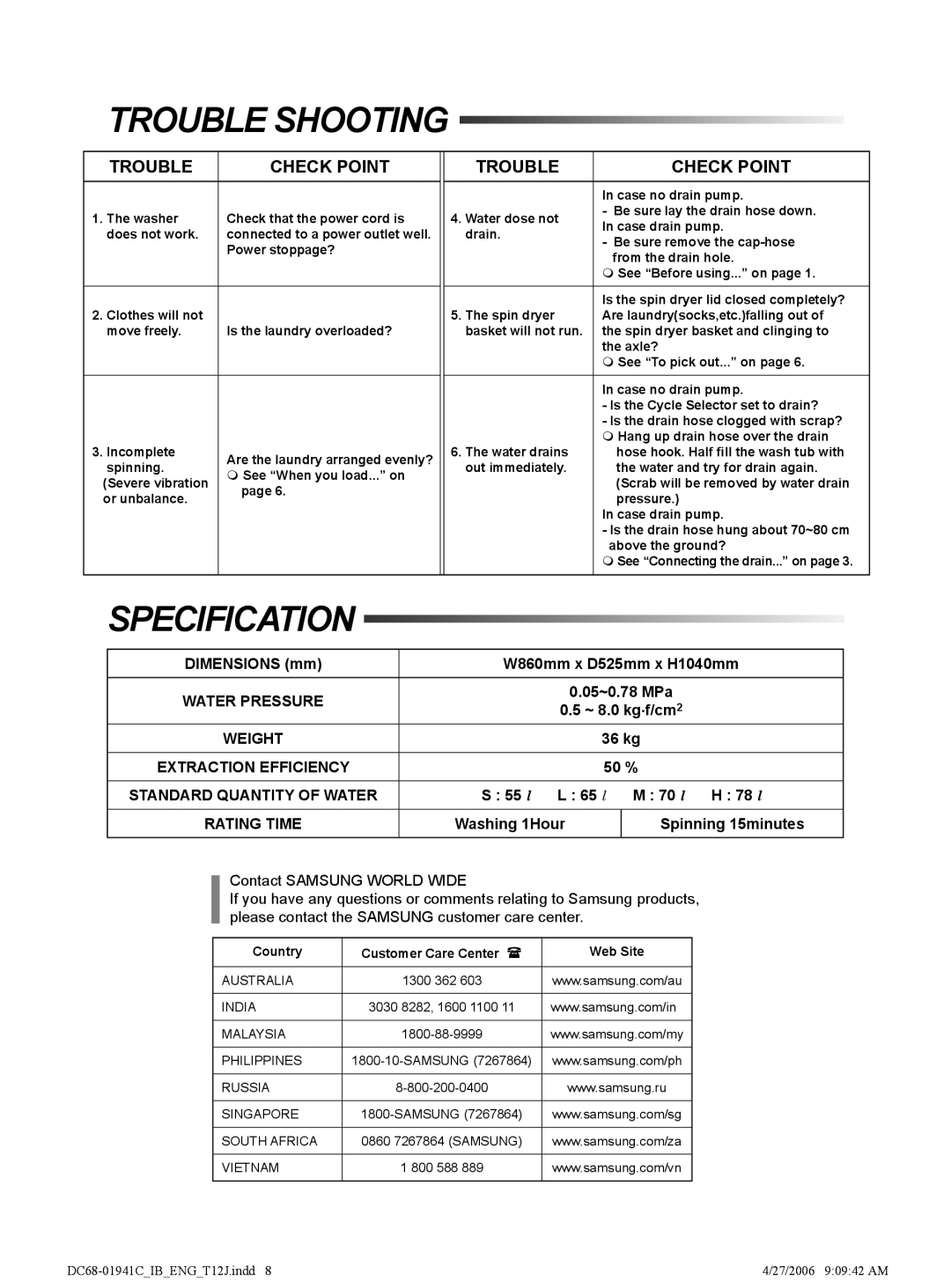 Samsung WT13J7NW/YL, WT11J7NW/YL, WT12J7PIW/XSG, WT12J7IW/XSG manual Trouble Shooting, Specification, Trouble Check Point 