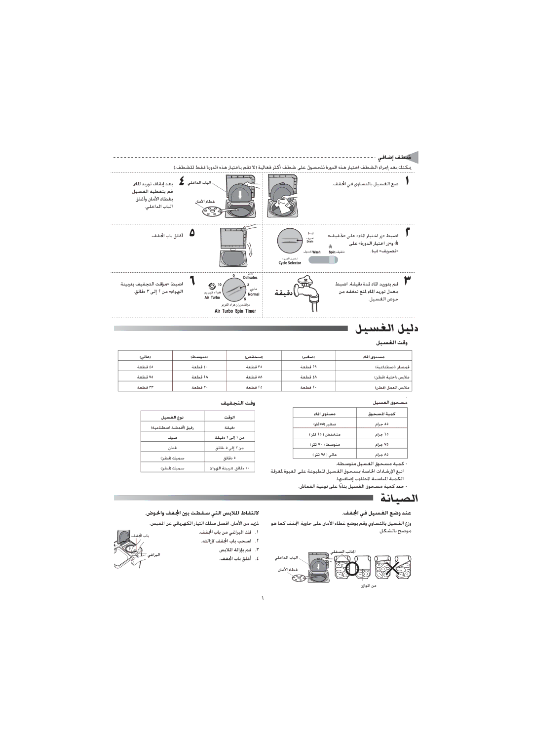 Samsung WT13J7IW1/YT, WT11J7NW/YL, WT12J7PIW/XSG, WT12J7IW/XSG, WT12J7PEW/XSG, WT16J7IW1/XSG ﻞﻴﺴﻐﻟا ﻞﻴﻟد, ﺔﻧﺎﻴﺼﻟا, ﻒﻴﻔﺠﺘﻟا ﺖﻗو 