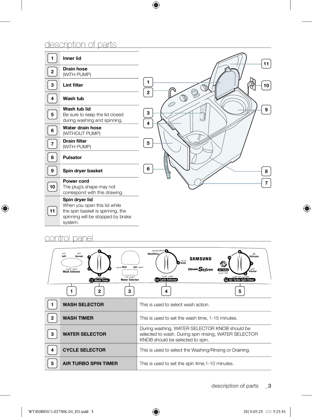 Samsung WT50J8BFC/YL, WT40J8BFC1/YL, WT40J8BNC1/YL manual Description of parts, Control panel 