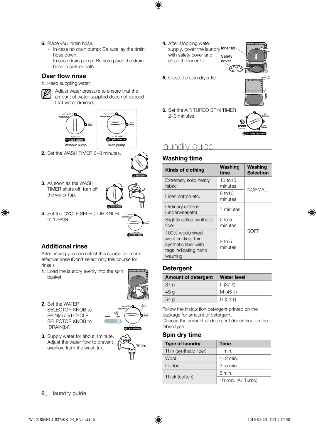 Samsung WT50J8BFC/YL, WT40J8BFC1/YL, WT40J8BNC1/YL manual Laundry guide 