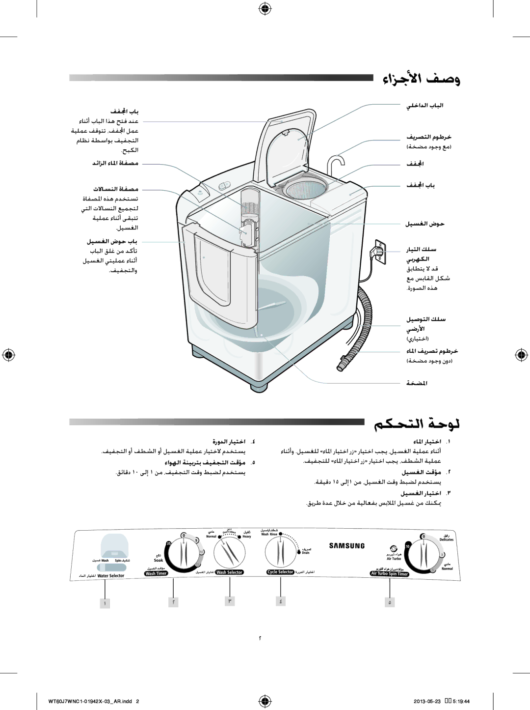 Samsung WT70J7WFC/YL, WT60J7WFC1/YL, WT60J7WNC1/YL manual ءازجلأا فصو, مكحتلا ةحول 