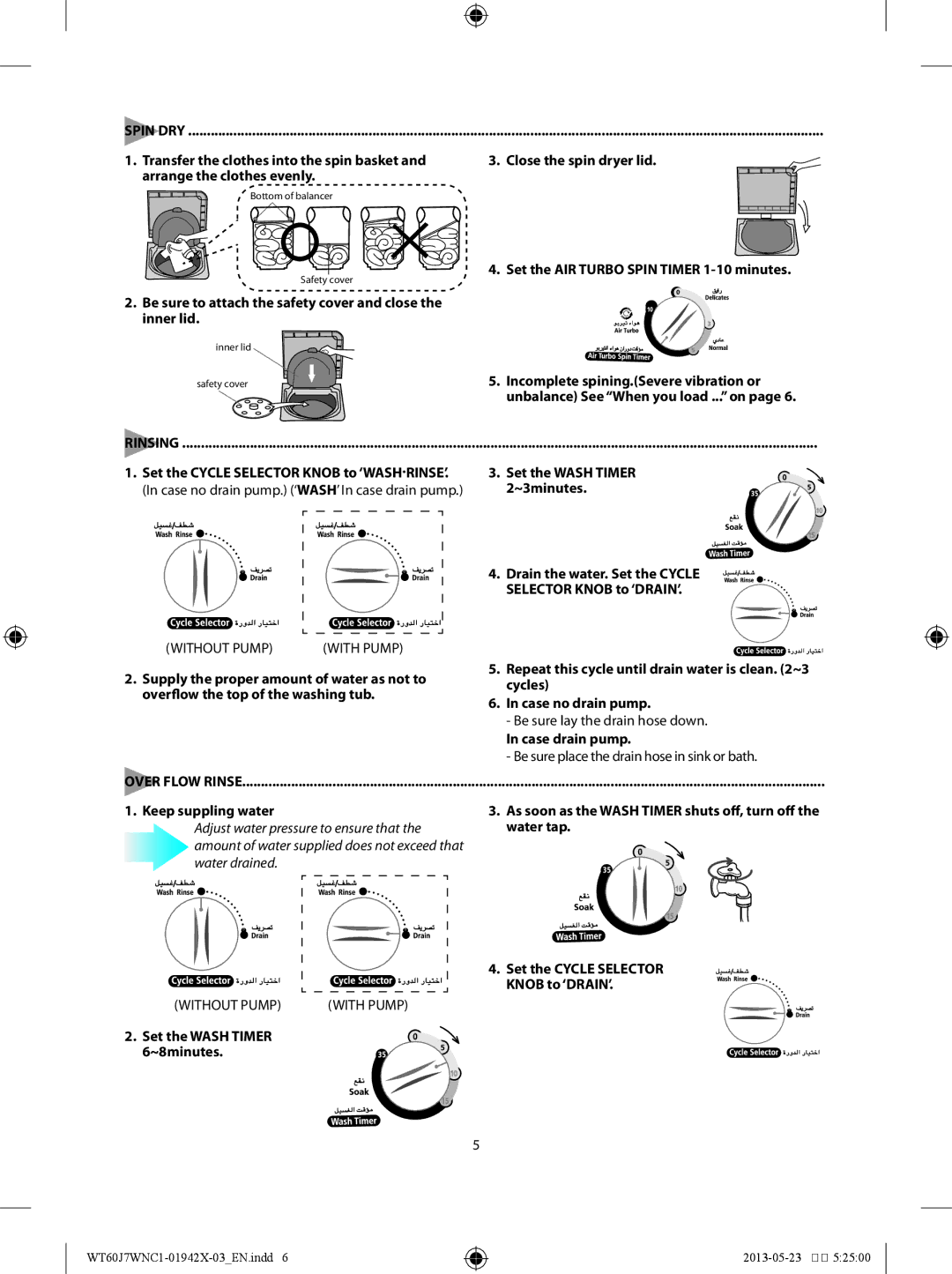 Samsung WT60J7WFC1/YL Be sure to attach the safety cover and close the inner lid, Case drain pump, Keep suppling water 