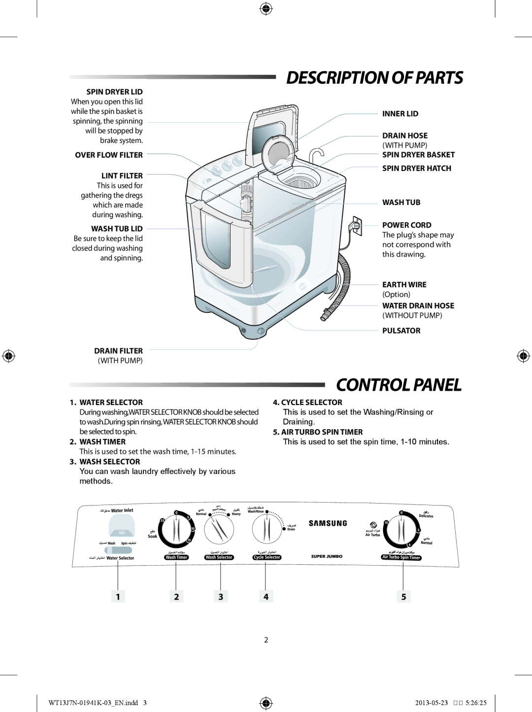 Samsung WT70J7WFC1/YL, WT70J7WNC1/YL, WT80J7WFC/YL manual Description of Parts, Control Panel 