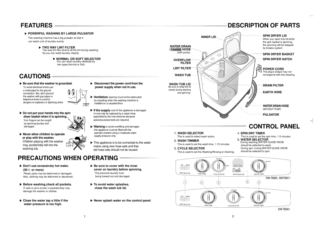 Samsung WT75C1IW/XSG, WT75C1EW/XSG manual Features Description of Parts, Control Panel, Precautions When Operating 