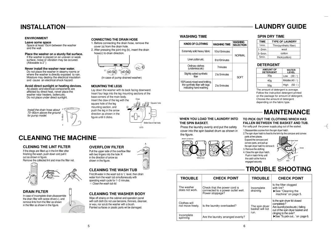 Samsung SWT65D2IW/YAJ, WT75C1EW/XSG manual Installation Laundry Guide, Maintenance, Cleaning the Machine, Trouble Shooting 