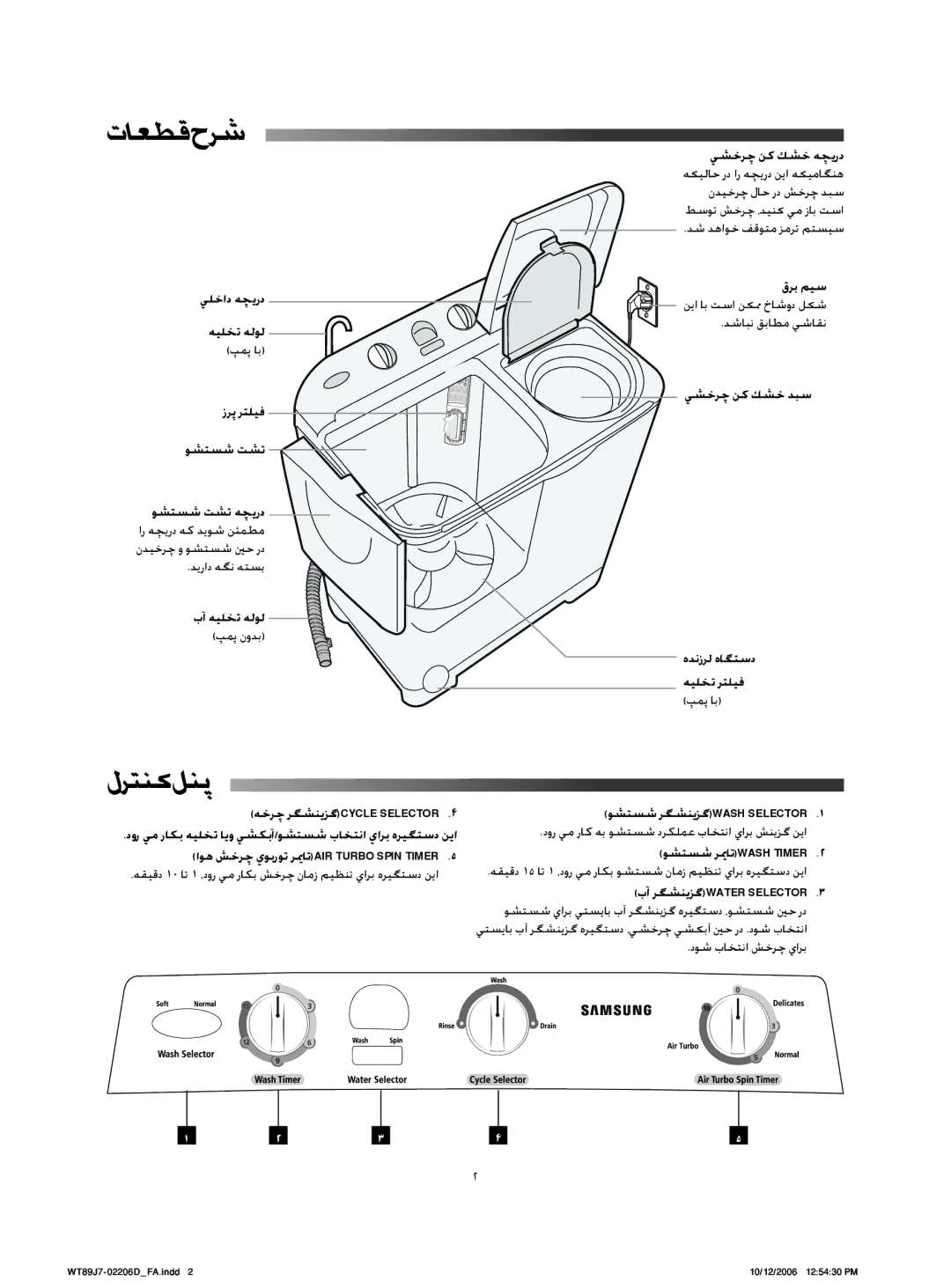 Samsung WT80J7EW/YAM, WT80J7PEW/XSG, WT80J7IW1/XSG, WT80J7IW/XSG, WT89J7PEW/HAC, WT80J7EW/XSG, WT80J7NW/YL تاعطق حرش, لرتنک لنپ 