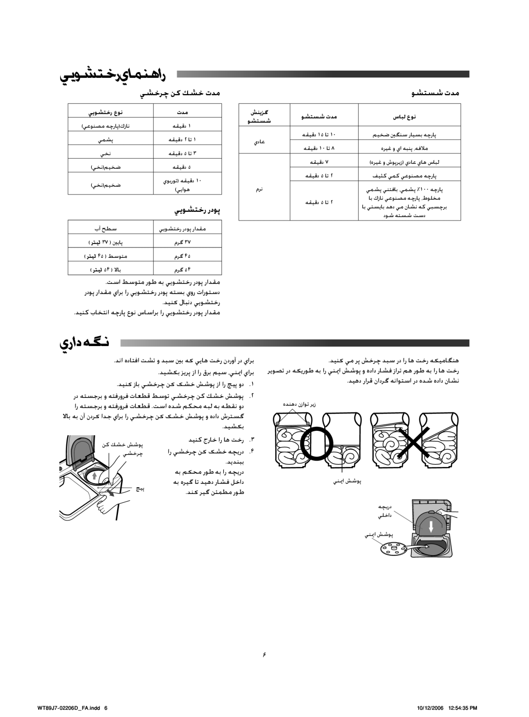 Samsung WT80J7EW/YQH, WT80J7PEW/XSG, WT80J7IW1/XSG, WT80J7IW/XSG, WT80J7EW/YAM manual ييوشتخر يامنهار, يراد هگن, ييوشتخر ردوپ 